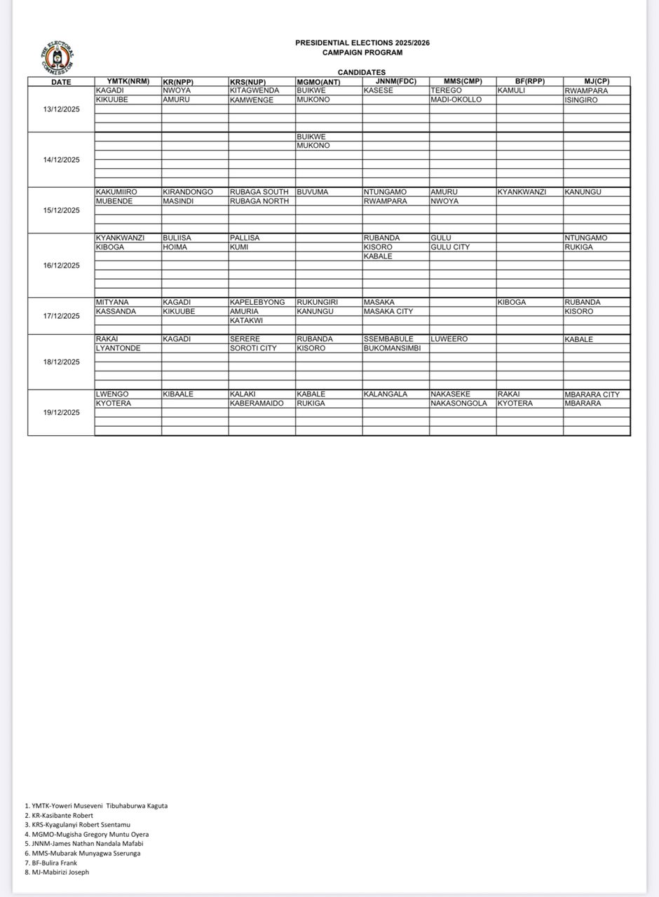 BREAKING: EC Releases Harmonized Campaign Program for Presidential Candidates 6 IMG 20250926 WA0117