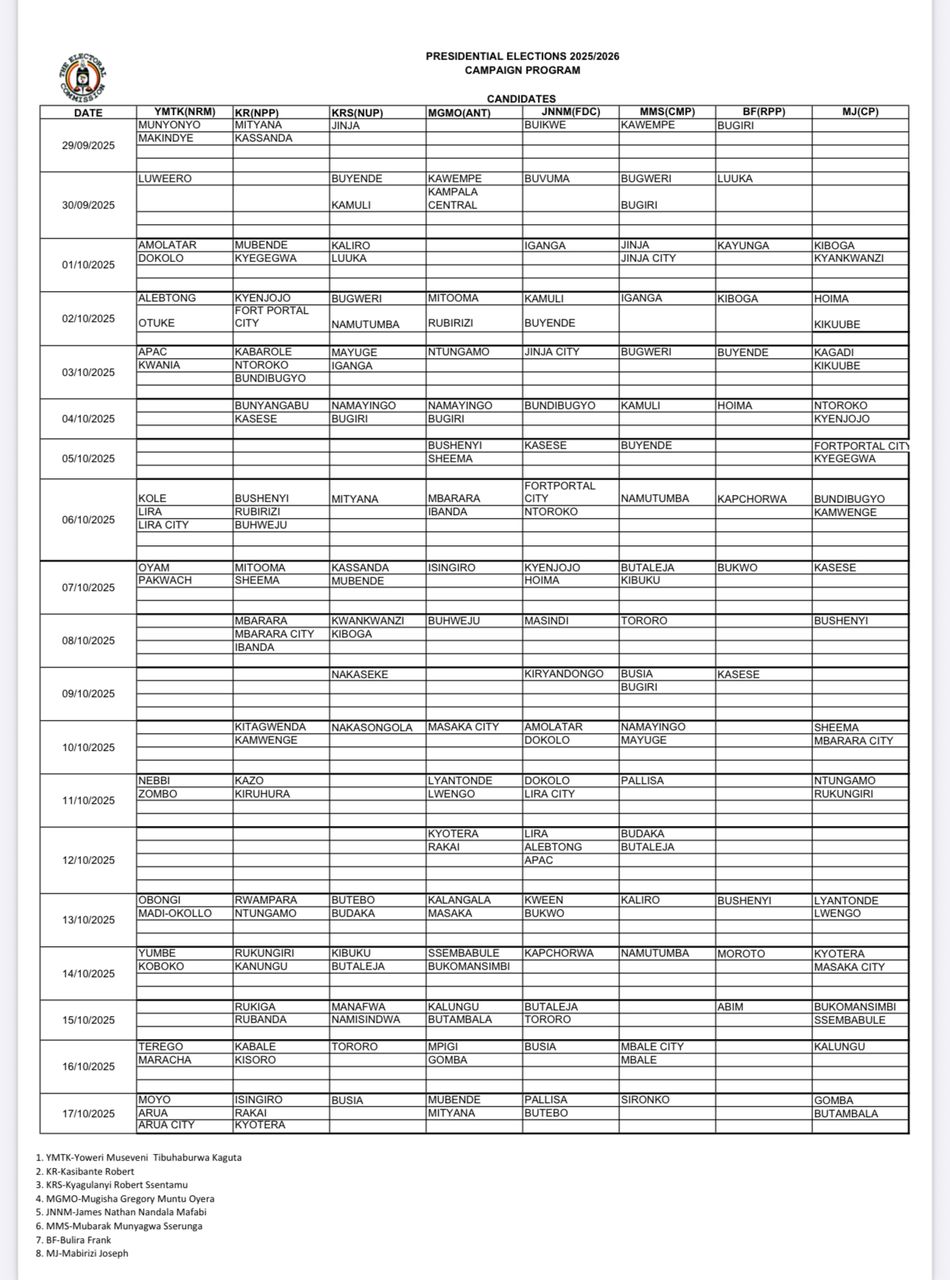 BREAKING: EC Releases Harmonized Campaign Program for Presidential Candidates 2 IMG 20250926 WA0123